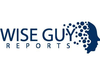 Rollaway Bed Market to Reach USD 6.3 Billion by 2032, Driven by Rising Urbanization and Demand For Space-Saving Sleep Solutions - Industry Today